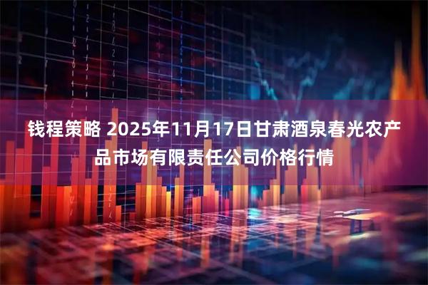 钱程策略 2025年11月17日甘肃酒泉春光农产品市场有限责任公司价格行情