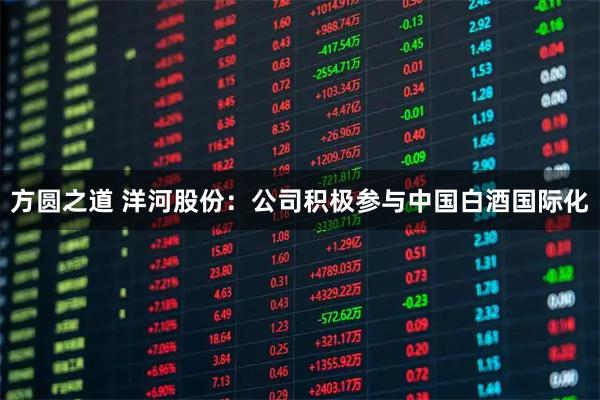 方圆之道 洋河股份：公司积极参与中国白酒国际化