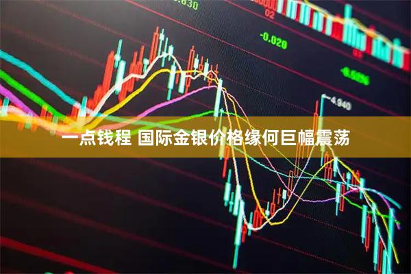 一点钱程 国际金银价格缘何巨幅震荡